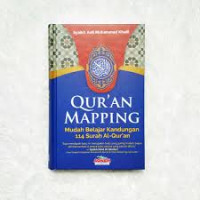 QUR'AN MAPPING